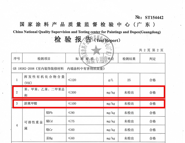 大荷乳膠漆環保檢測報告